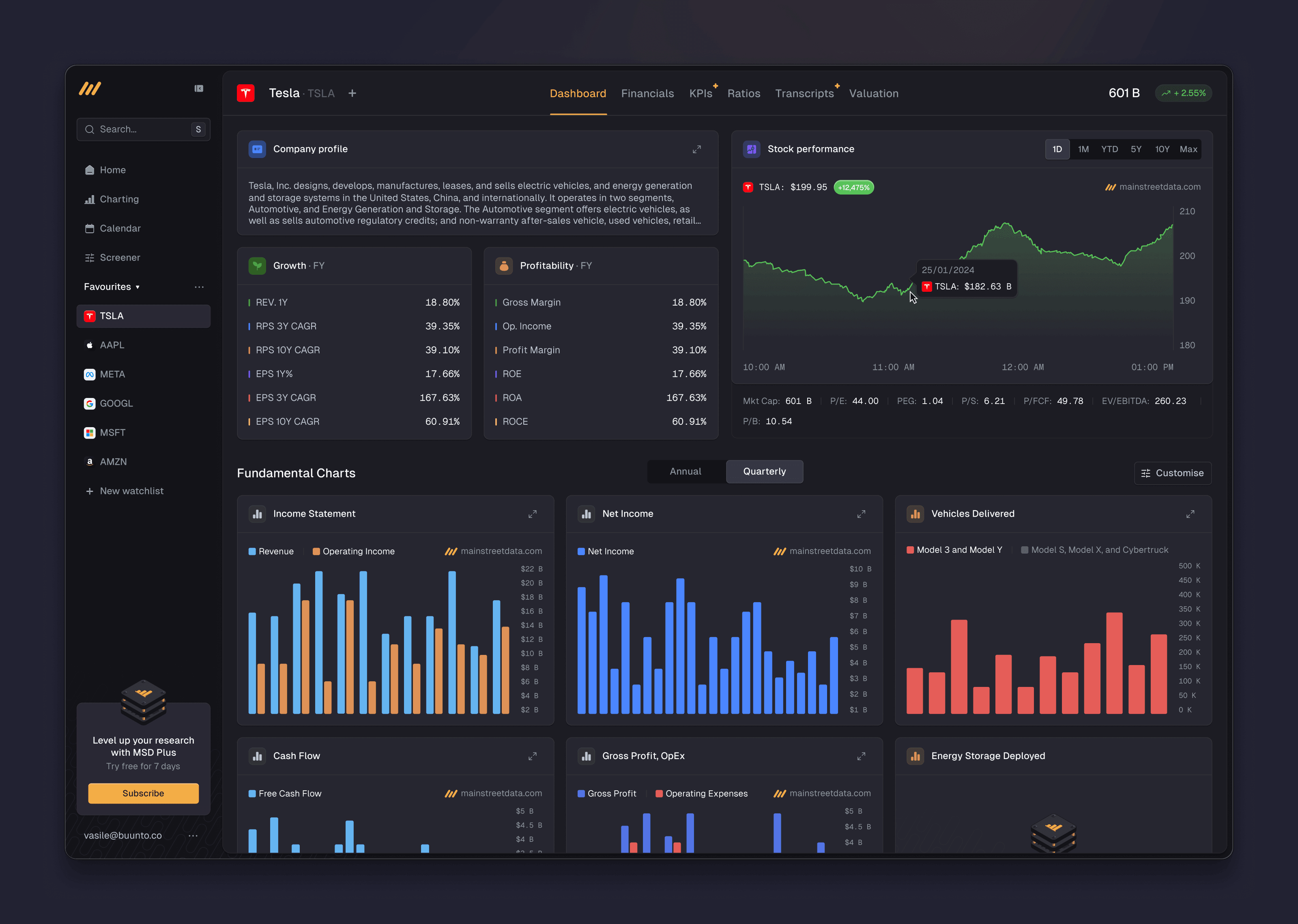 Main Street Data home web application view